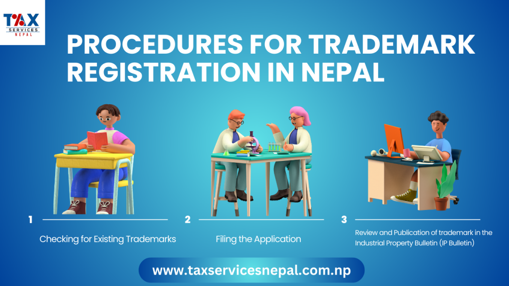 procedure for trademark registration in Nepal
