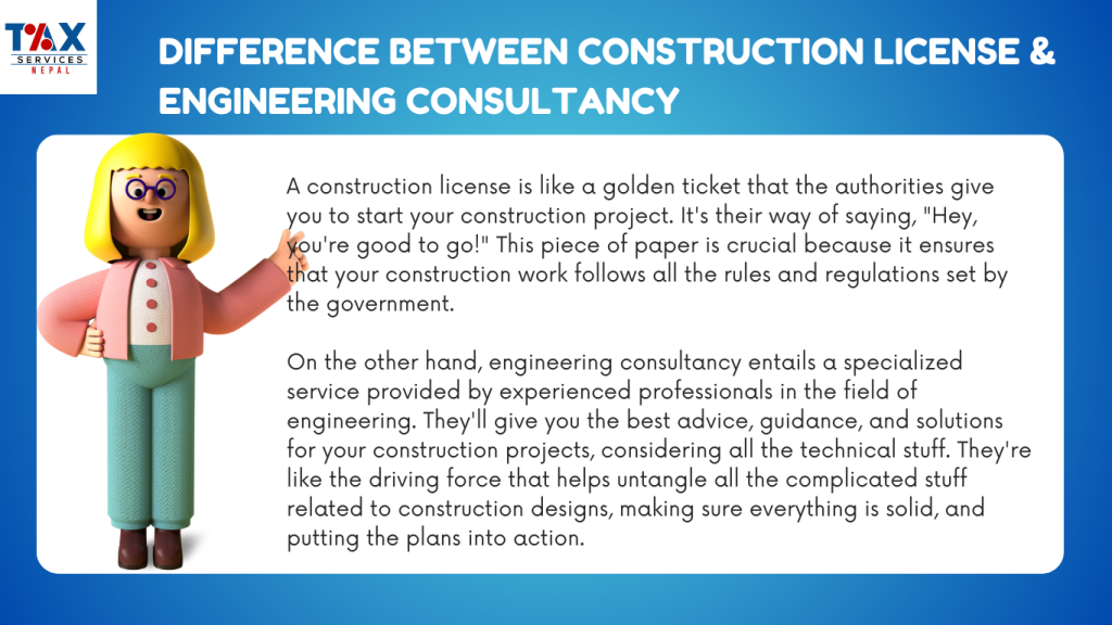 construction license Process in Nepal